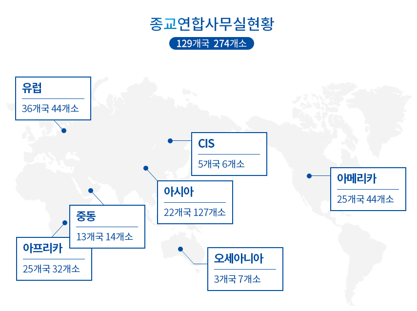 종교연합사무실현황_03