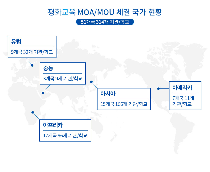 평화교육-MOU현황_01